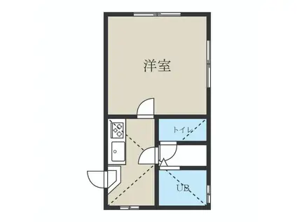 サンフレンド女池(1K/2階)の間取り写真