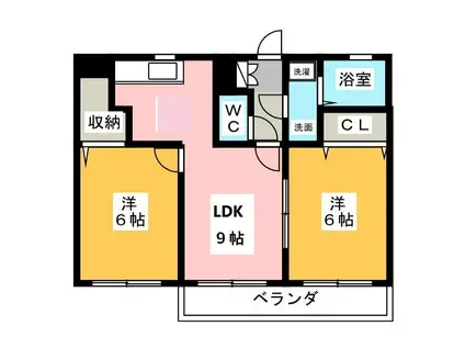 サンメゾン7(2DK/5階)の間取り写真