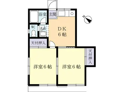 サニーヒルコーポA(2DK/1階)の間取り写真