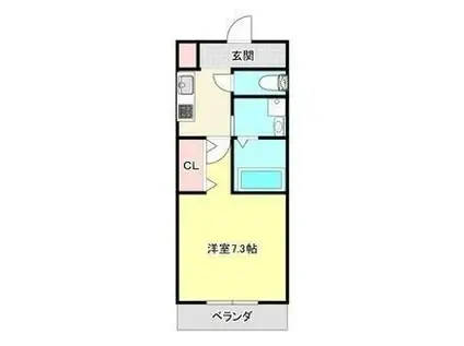 ベルディオ(1K/1階)の間取り写真