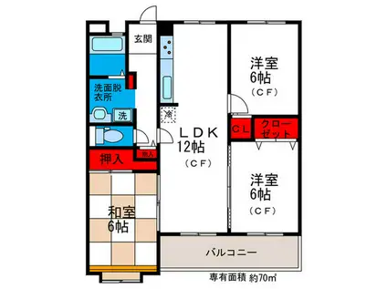 グリーンコスモ1号棟(3LDK/2階)の間取り写真