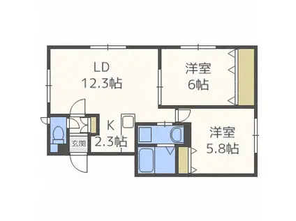 ルミエール 澄川東(2LDK/2階)の間取り写真