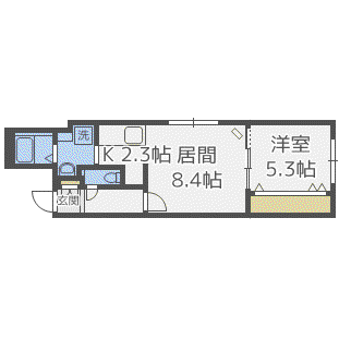 グランメール 北24条駅前(1LDK/2階)の間取り写真