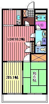 クレストール武蔵浦和(2LDK/2階)の間取り写真