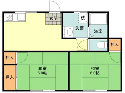 フローラルパレス(2DK/2階)の間取り写真