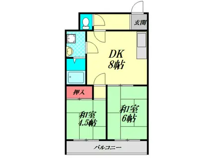 メルヘンハイツ大久保(2DK/5階)の間取り写真