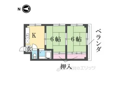 グリーンハイツ(2K/2階)の間取り写真