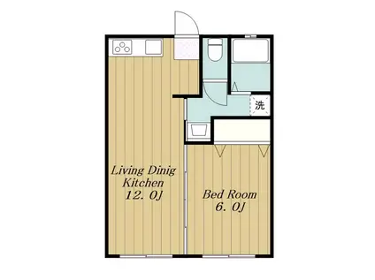 コーポ池田(1LDK/2階)の間取り写真