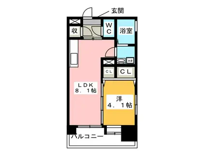 ドゥーエ平尾(1LDK/9階)の間取り写真