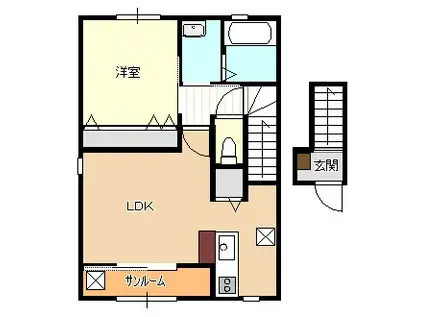ソーヴィニヨン・ブランI(1LDK/2階)の間取り写真