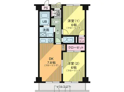 ディーセントハウスB棟(2DK/2階)の間取り写真