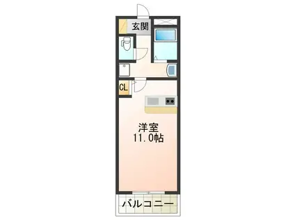 イズミ82(ワンルーム/5階)の間取り写真