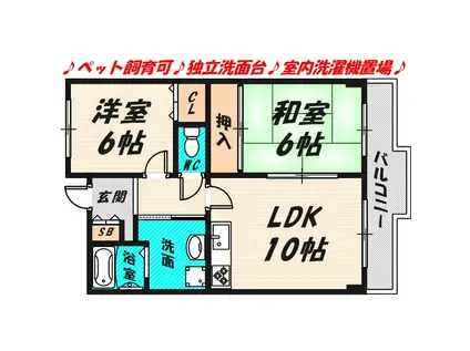 ラ・アベニュー中野(2LDK/3階)の間取り写真