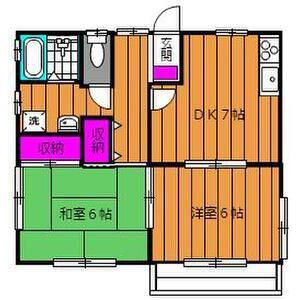 ジュネス横尾 B(2DK/2階)の間取り写真