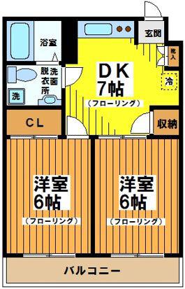 ラ・メゾン国分(2DK/2階)の間取り写真