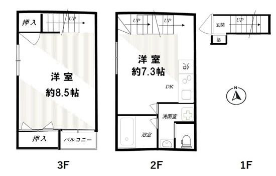 HAPPYNESS北千住(1DK/3階)の間取り写真
