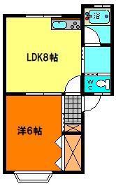 アーバンティSTII(1LDK/1階)の間取り写真