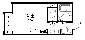 中吉田ハイツ(ワンルーム/2階)の間取り写真