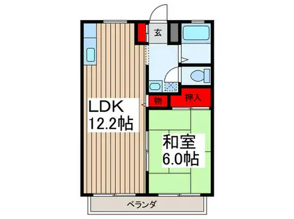 サンシティー塚越(1LDK/1階)の間取り写真