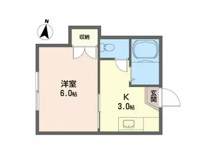 コーポあびこ(1K/2階)の間取り写真