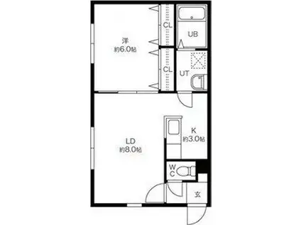 グランピア環状通東(1LDK/2階)の間取り写真
