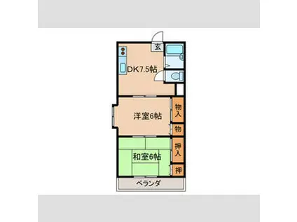 メゾンオオワキ(2DK/1階)の間取り写真