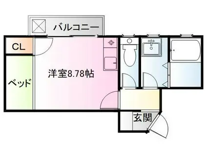 中藪キングダム(ワンルーム/2階)の間取り写真