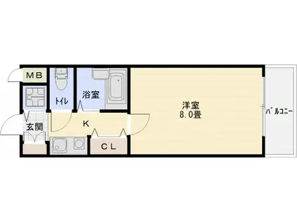 ヴェルジェ旭ヶ丘(1K/2階)の間取り写真