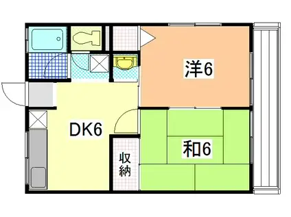 シティハイム・リッチ(2DK/1階)の間取り写真