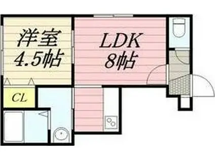 ヒールコート(1LDK/2階)の間取り写真