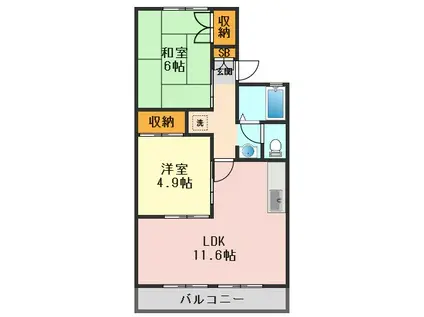 コーポすばる(2LDK/2階)の間取り写真