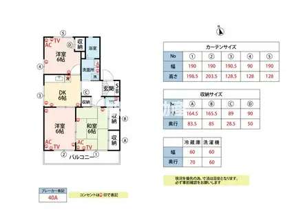 フォンテーヌ宮ノ陣III(3DK/1階)の間取り写真