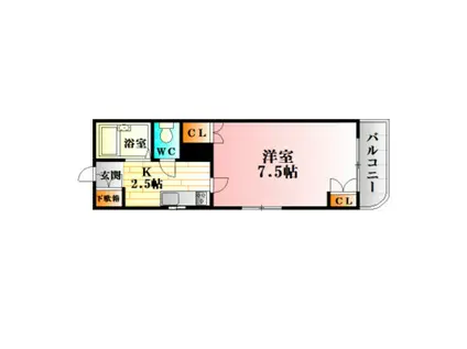 レジデンス白井II(1K/2階)の間取り写真