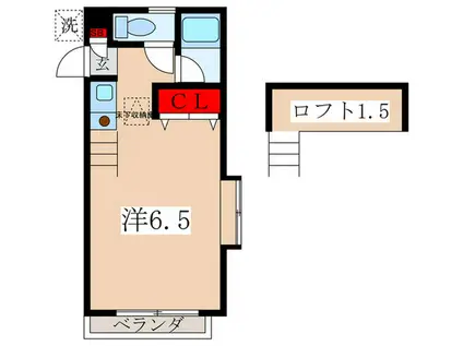 ニューハイツK(ワンルーム/2階)の間取り写真