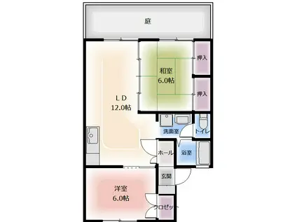 セジュール上村(2LDK/1階)の間取り写真