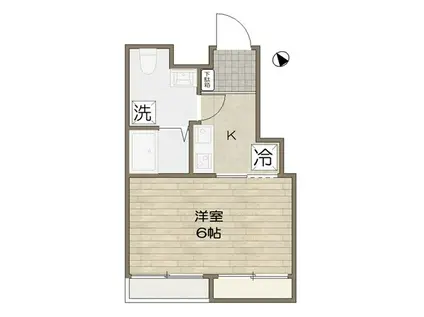 センツォ不動前(1K/3階)の間取り写真