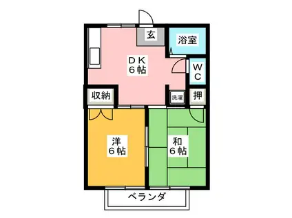 サマックスヴィラA(2DK/1階)の間取り写真