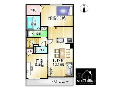 ズューデン B(2LDK/2階)の間取り写真