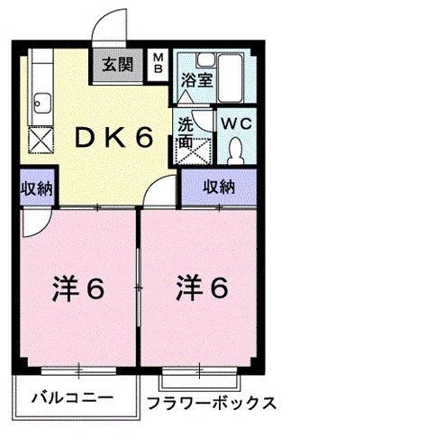 サンハイツ松本(2DK/2階)の間取り写真