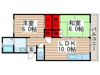 小松コーポI(2LDK/1階)の間取り写真