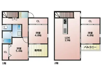 ブリッジビュー B棟(3LDK/1階)の間取り写真