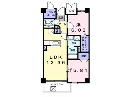 KTエミネンスヒルズ(2LDK/2階)の間取り写真