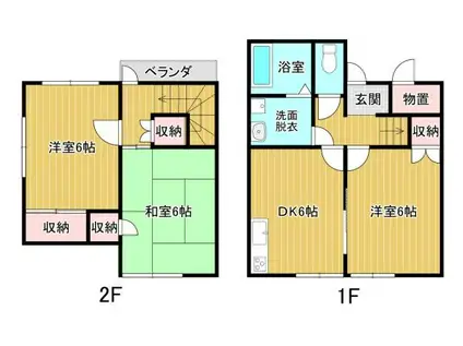 ファミールハイツKAHO(3DK/2階)の間取り写真