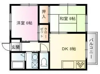 グリーンビュー(2DK/2階)の間取り写真