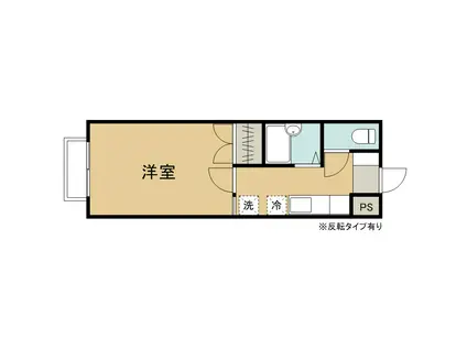 ブエナカーサ上田(1K/2階)の間取り写真