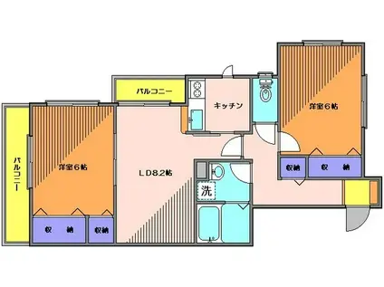 ドミール千束(2LDK/3階)の間取り写真
