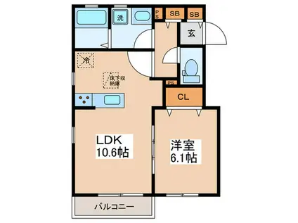 あざみ野4丁目計画(1LDK/1階)の間取り写真