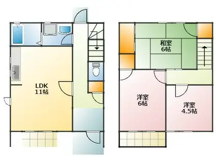 グレイスヴィラA(3LDK/1階)の間取り写真