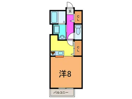 ミリカルブラII(ワンルーム/2階)の間取り写真