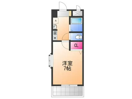 ケセラセラ(1K/3階)の間取り写真